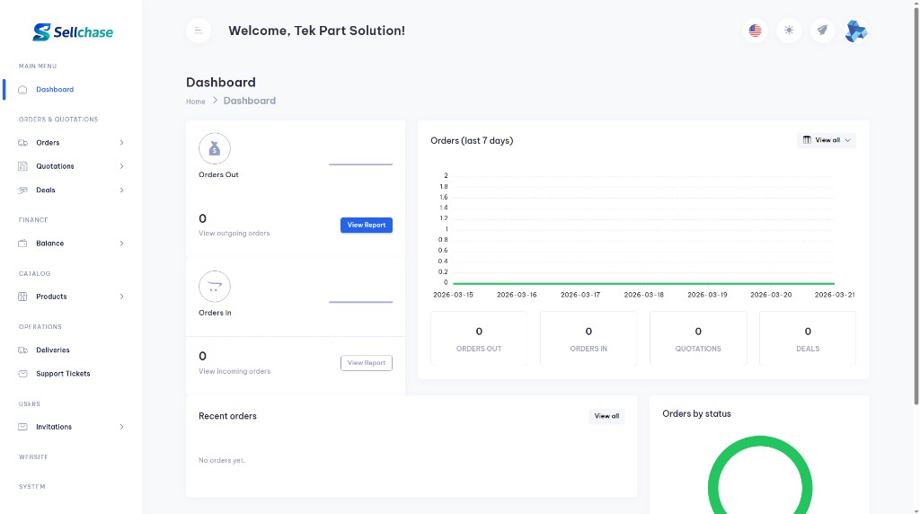 Merchants connect their store with an API key, invite suppliers, and route orders by category. Suppliers see only their sales. Platform admins run the system.